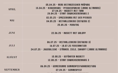 Aktionen & Termine 2025